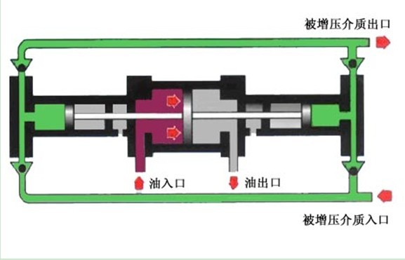 原理图